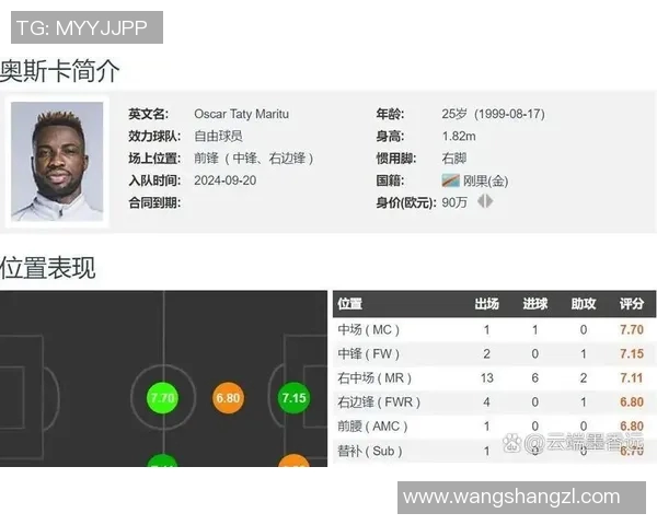 武磊冲击金球奖？数据全面对比分析