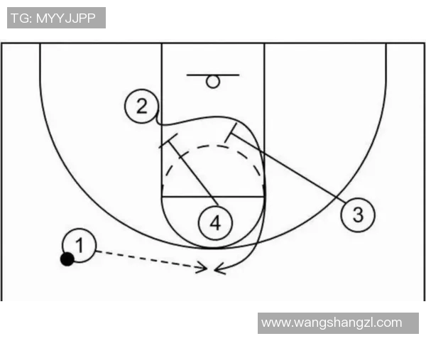 CBA球队赛季防守体系特点与执行效果深度研究与综合分析 CBA球队赛季防守体系特点与执行效果深度研究与综合分析