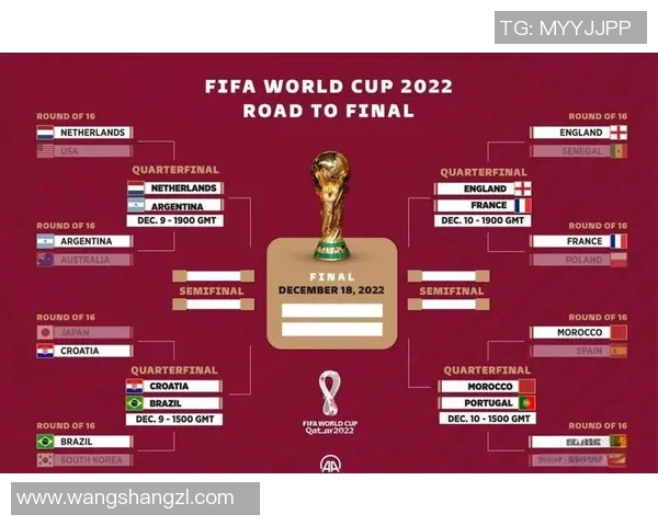 足球世界杯外围赛精彩回顾 关键球队表现与晋级之路分析 足球世界杯外围赛精彩回顾 关键球队表现与晋级之路分析