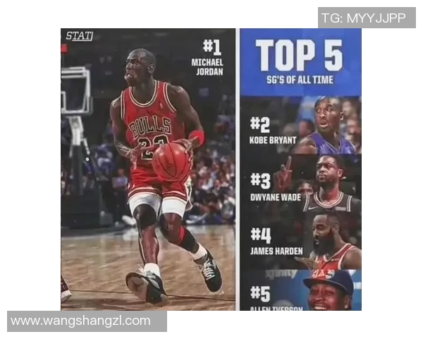 NBA历史顶级得分后卫个人技术特点与发展路径研究